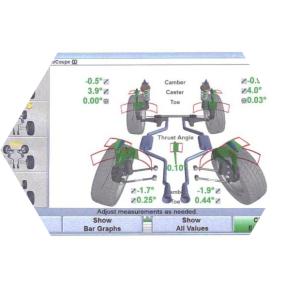 Результаты измерений углов установки колес